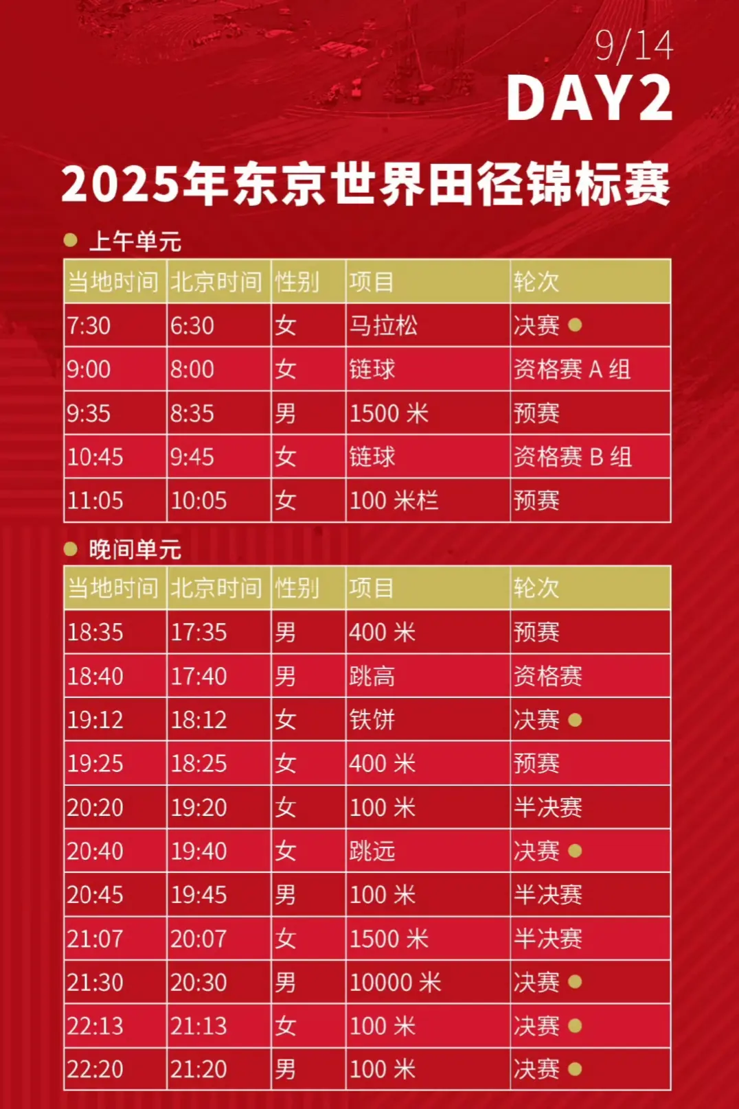 莫家蝶
